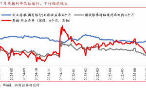 【浙商宏观||李超】7月经济前瞻：内生动能待修复